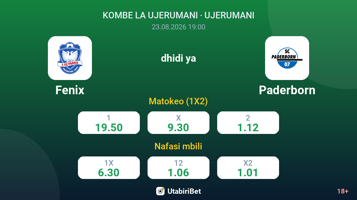 Fenix vs Paderborn — odds