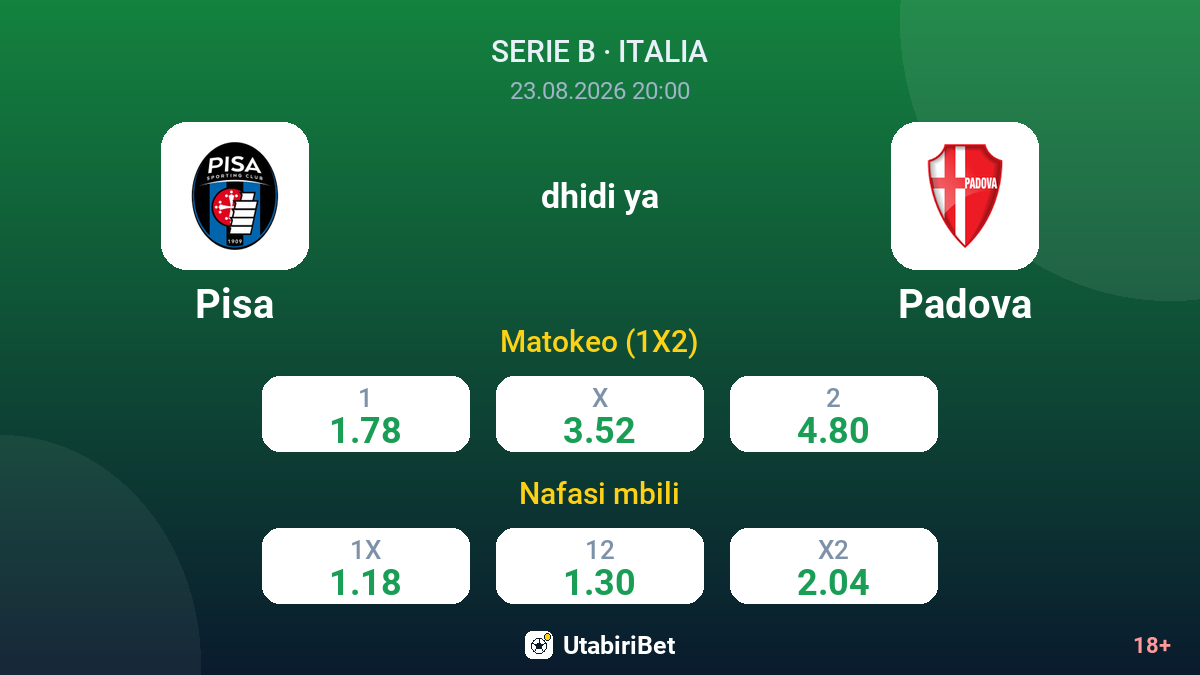 Pisa vs Padova — odds