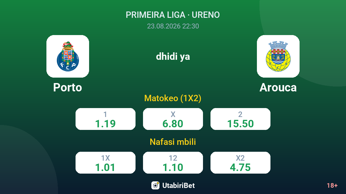 Porto vs Arouca — odds