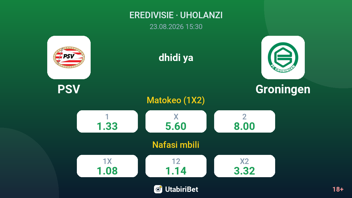 PSV vs Groningen — odds