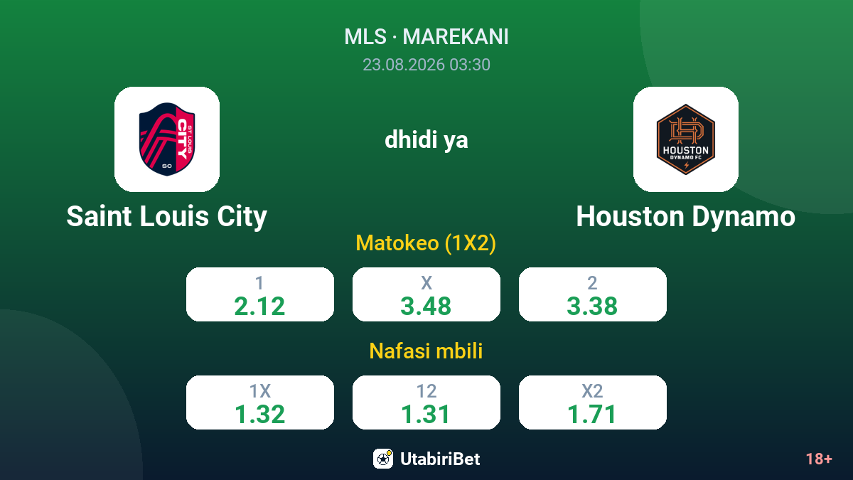 Saint Louis City vs Houston Dynamo — odds