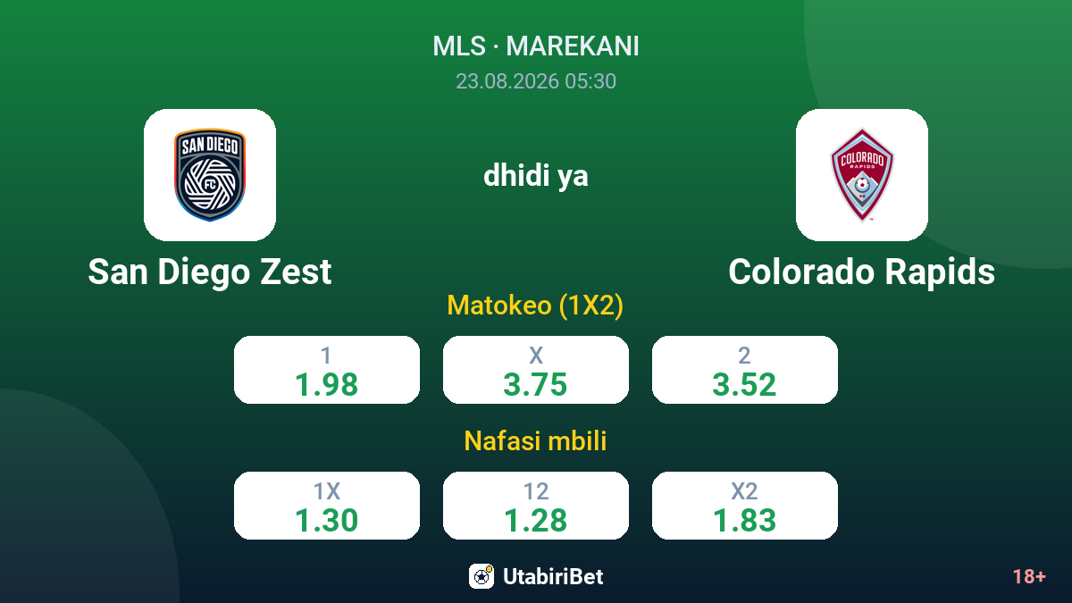 San Diego Zest vs Colorado Rapids — odds
