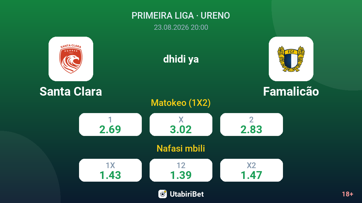 Santa Clara vs Famalicão — odds