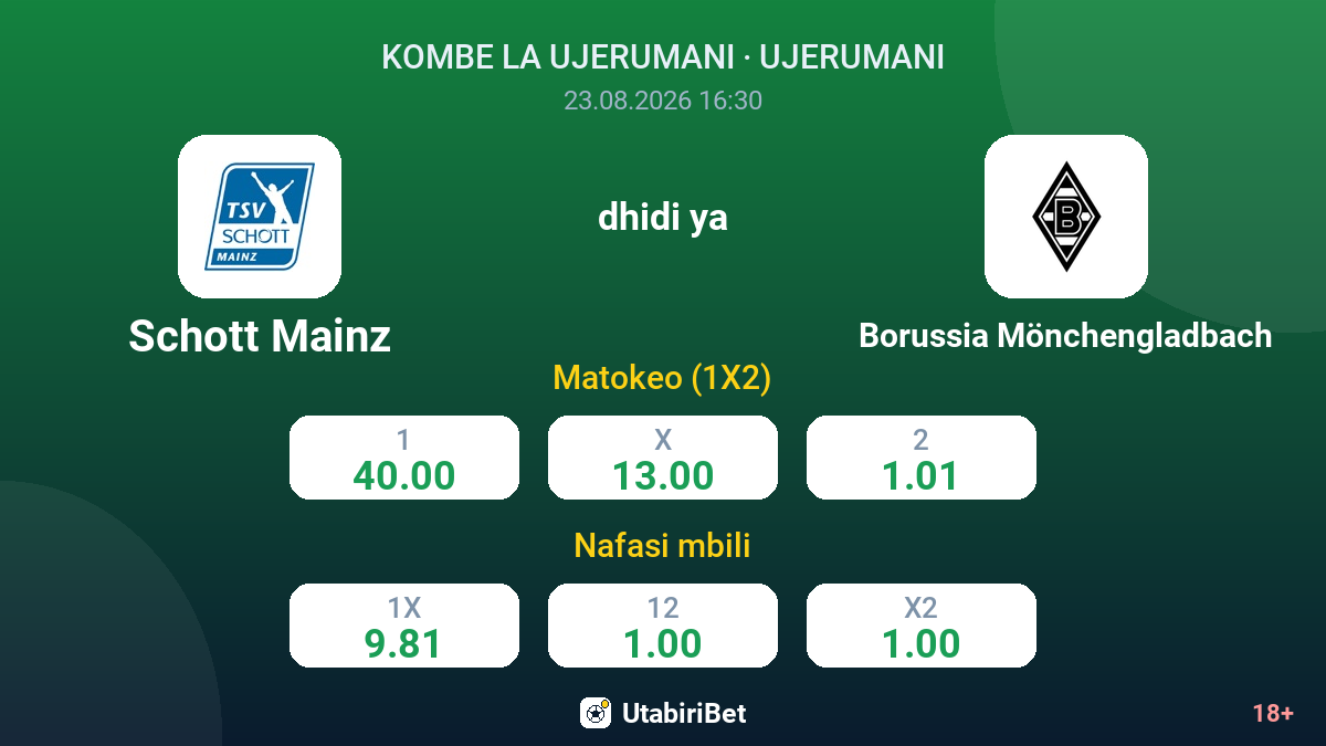 Schott Mainz vs Borussia Mönchengladbach — odds