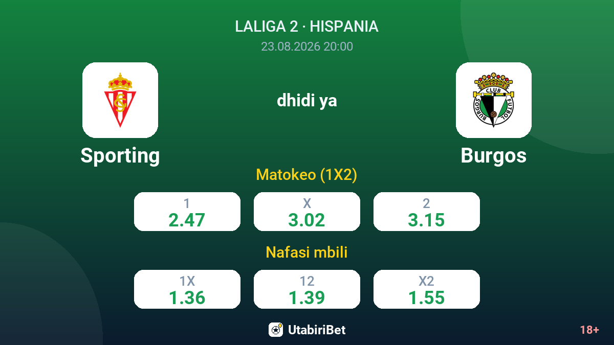Sporting vs Burgos — odds