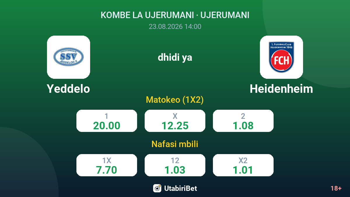 Yeddelo vs Heidenheim — odds