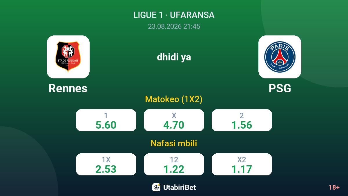 Rennes vs PSG — odds