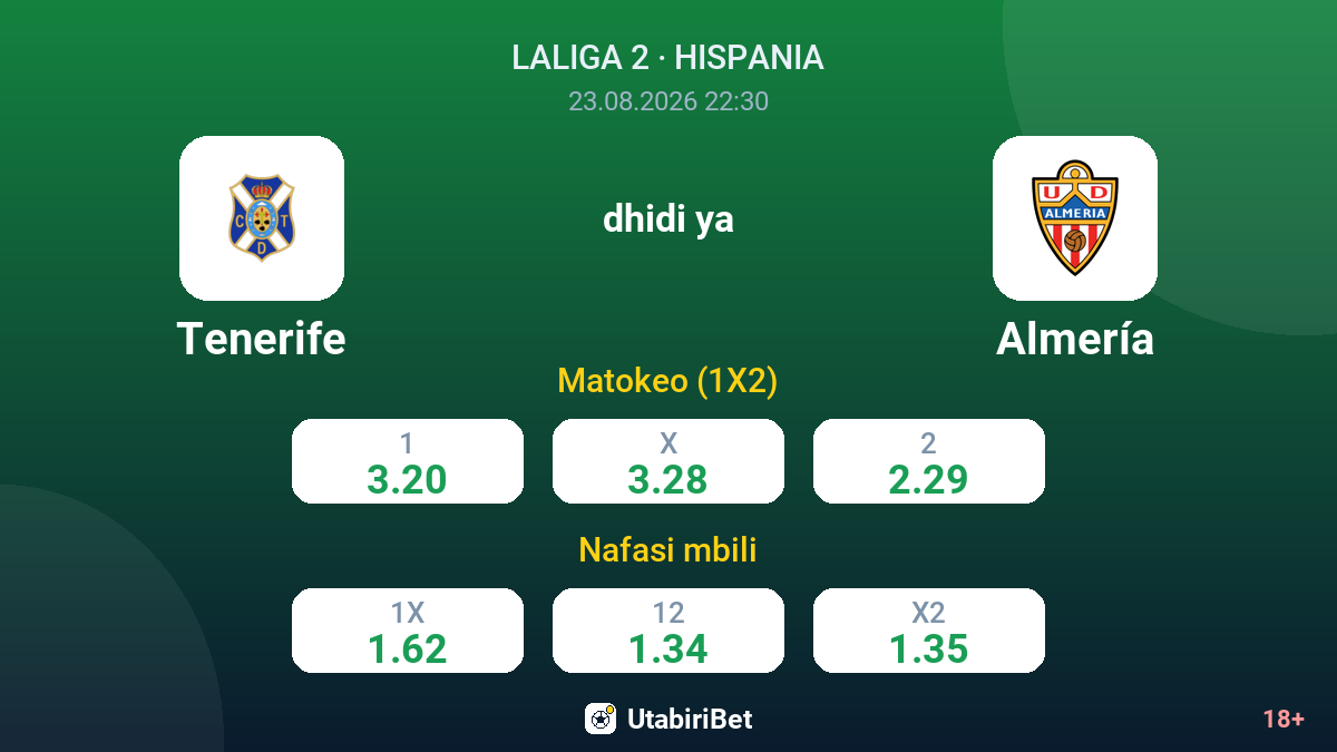 Tenerife vs Almería — odds