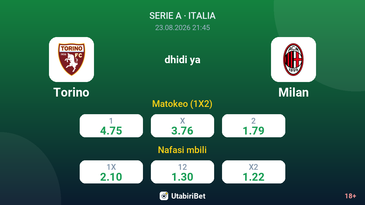 Torino vs Milan — odds