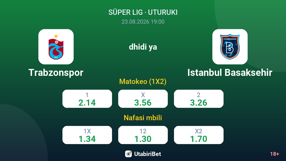 Trabzonspor vs Istanbul Basaksehir — odds