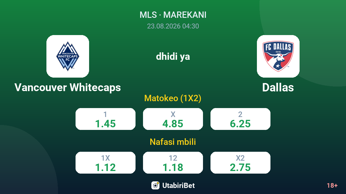 Vancouver Whitecaps vs Dallas — odds