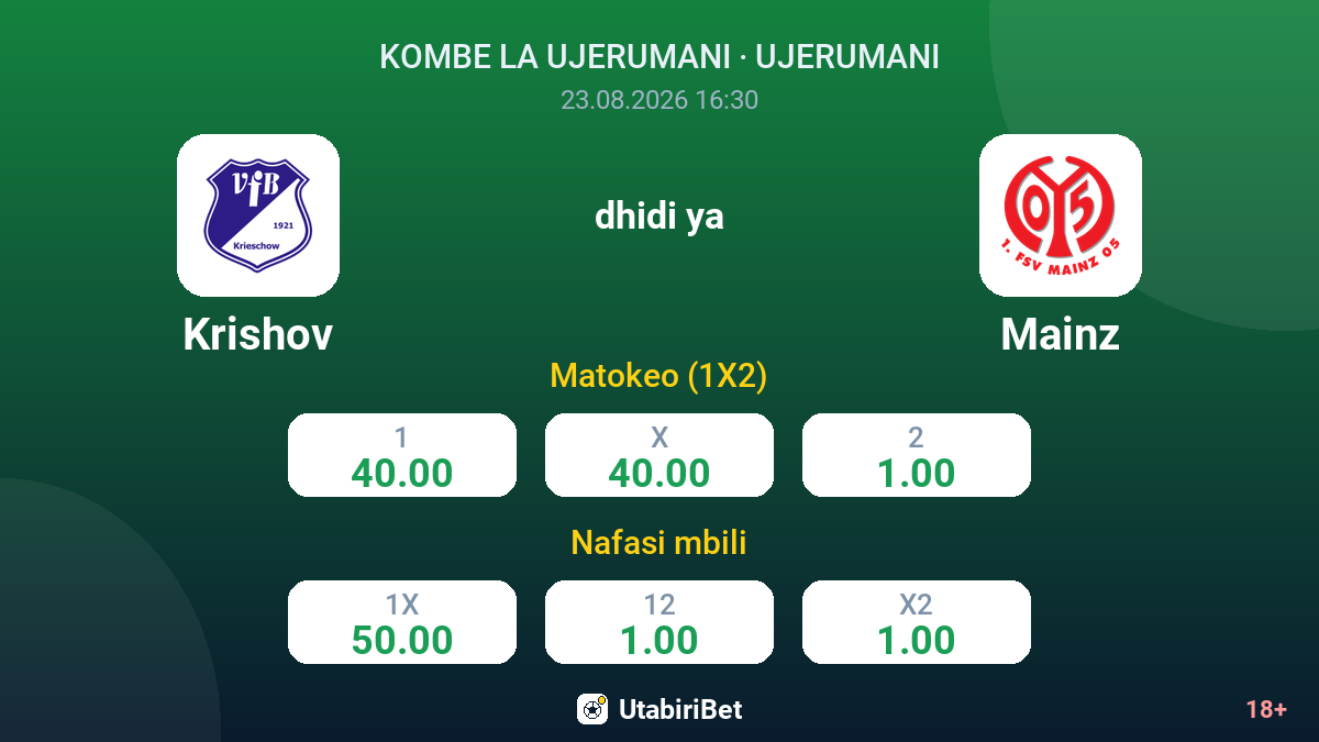 Krishov vs Mainz — odds