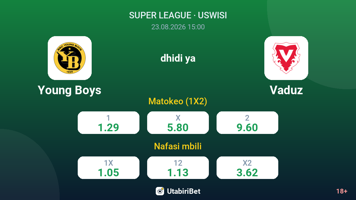Young Boys vs Vaduz — odds