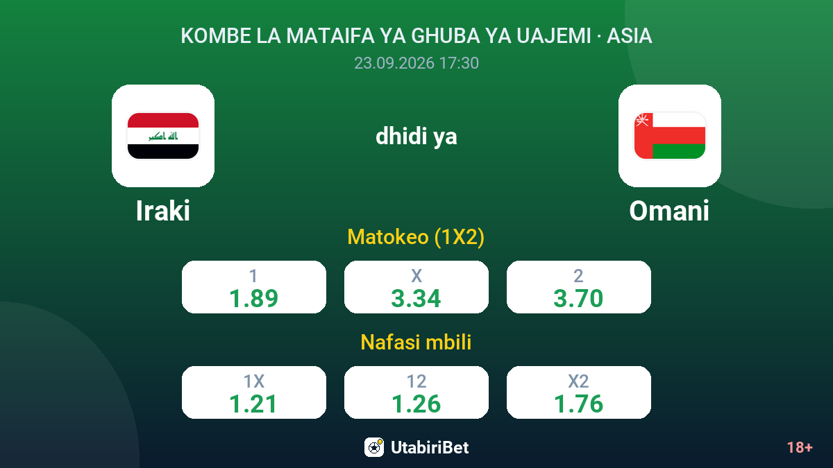 Iraki vs Omani — odds