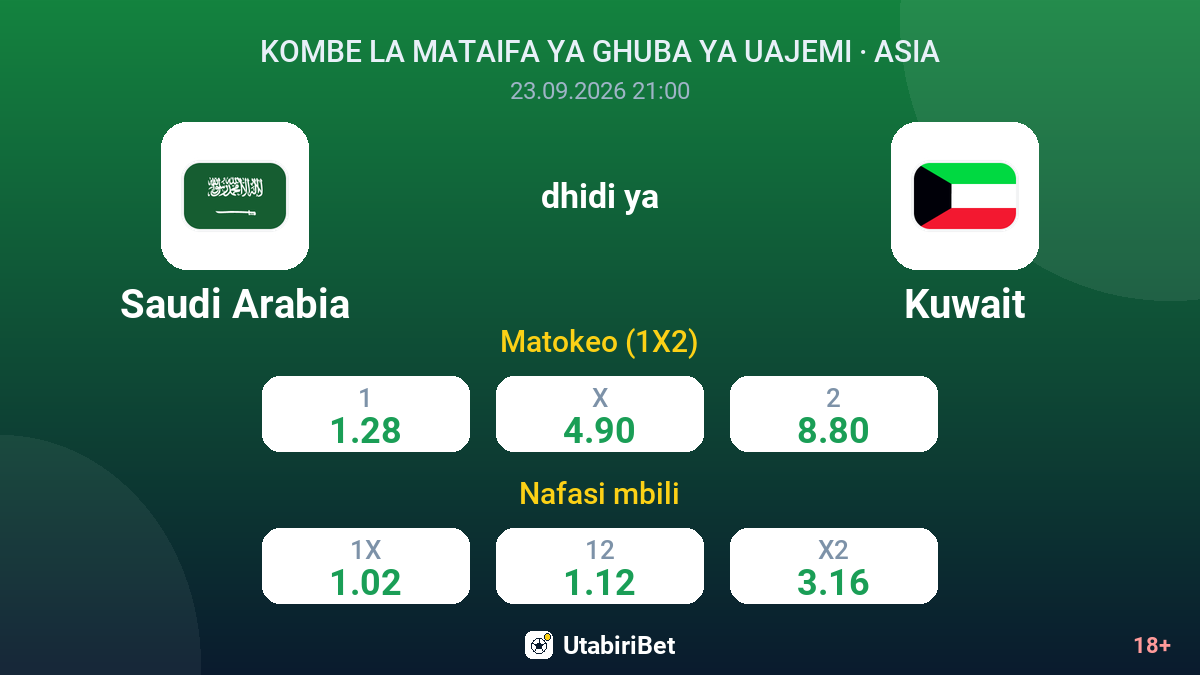 Saudi Arabia vs Kuwait — odds