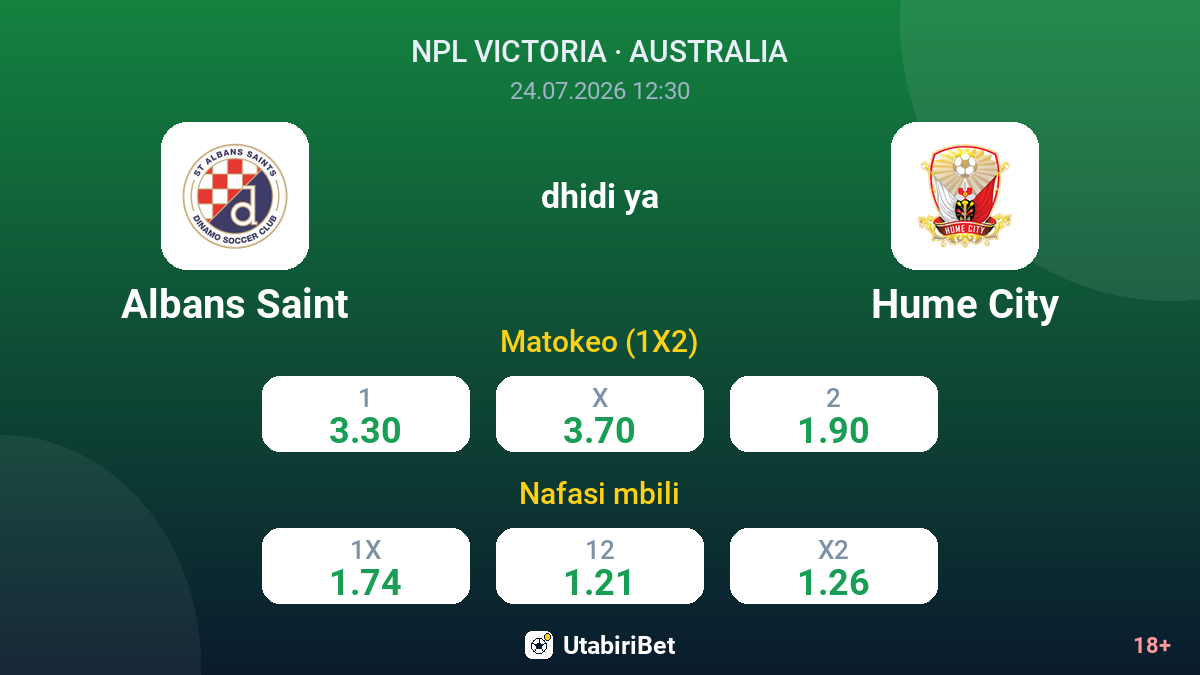 Albans Saint dhidi ya Hume City — odds