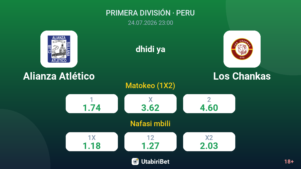 Alianza Atlético dhidi ya Los Chankas — odds