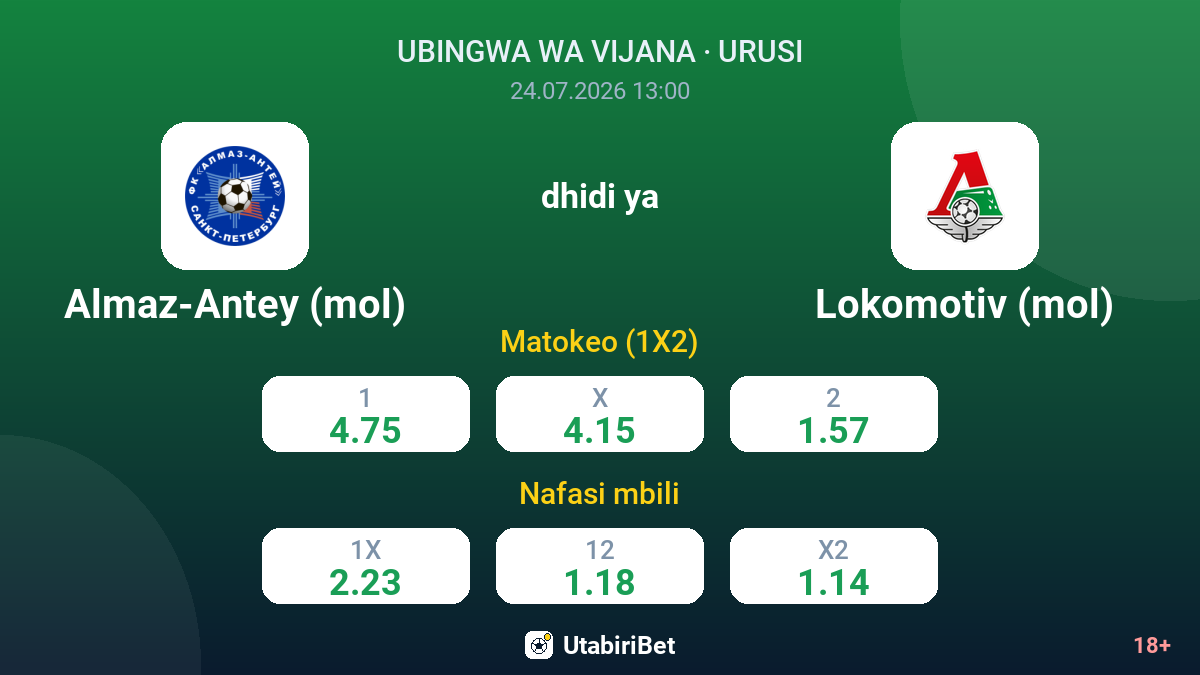 Almaz-Antey (mol) dhidi ya Lokomotiv (mol) — odds