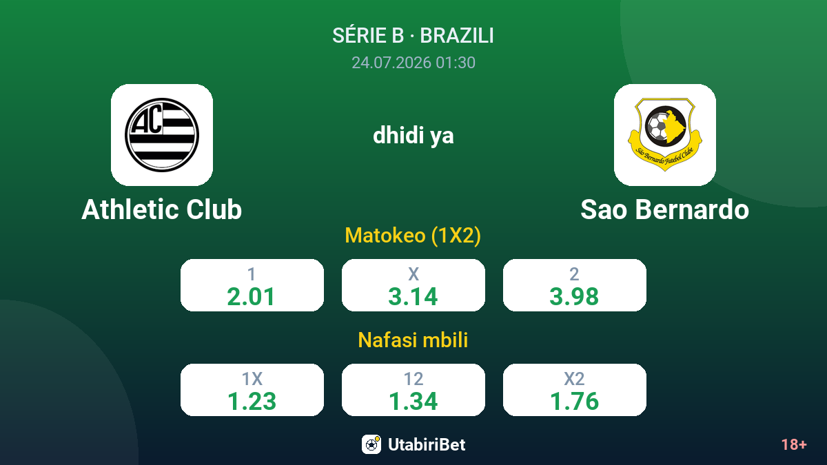 Athletic Club dhidi ya Sao Bernardo — odds
