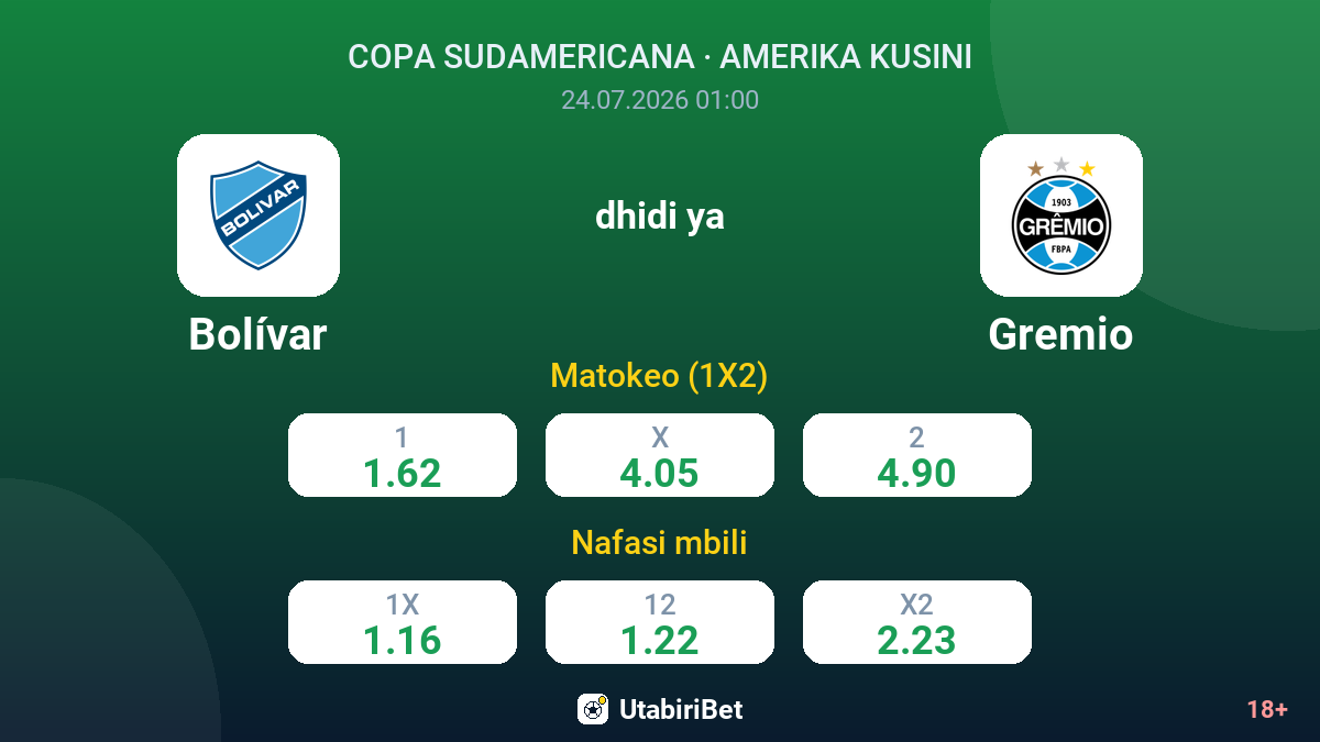 Bolívar dhidi ya Gremio — odds