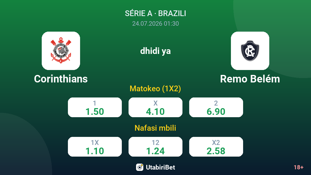 Corinthians dhidi ya Remo Belém — odds