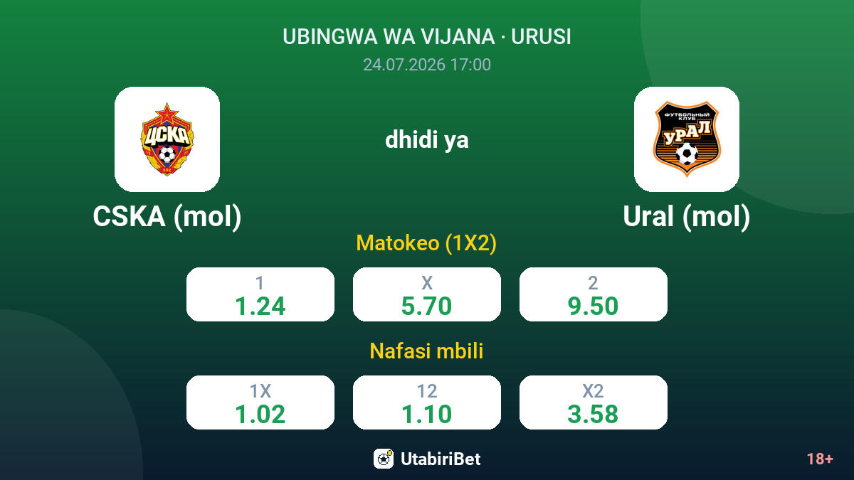 CSKA (mol) dhidi ya Ural (mol) — odds