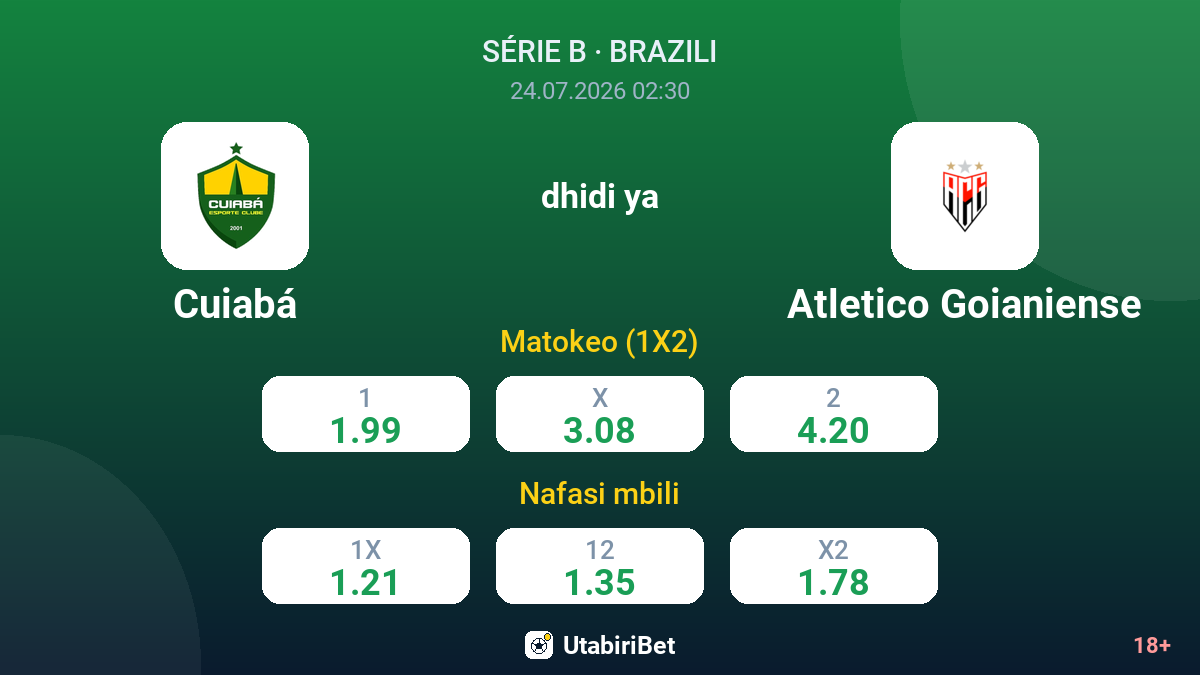 Cuiabá dhidi ya Atletico Goianiense — odds