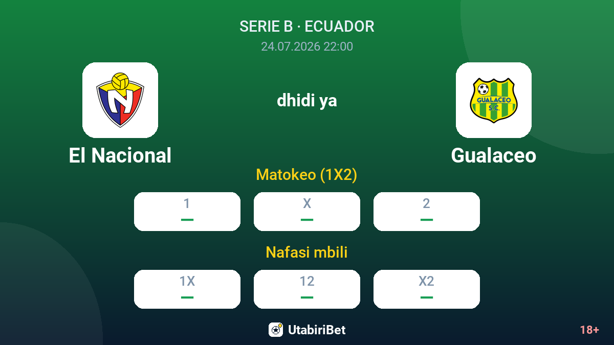 El Nacional dhidi ya Gualaceo — odds