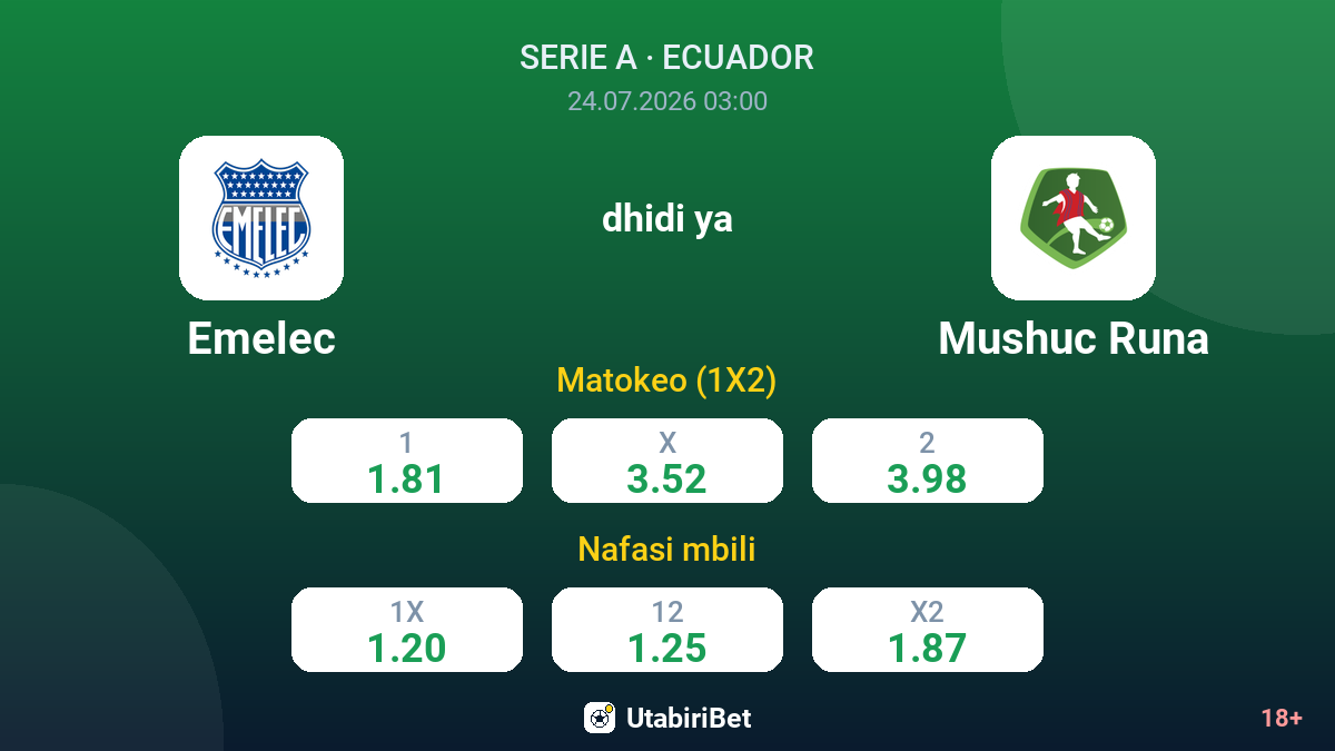 Emelec dhidi ya Mushuc Runa — odds