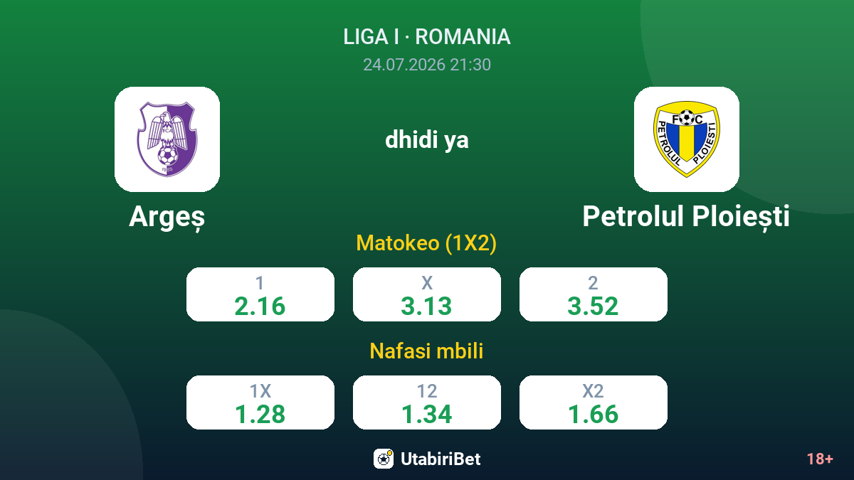 Argeș dhidi ya Petrolul Ploiești — odds