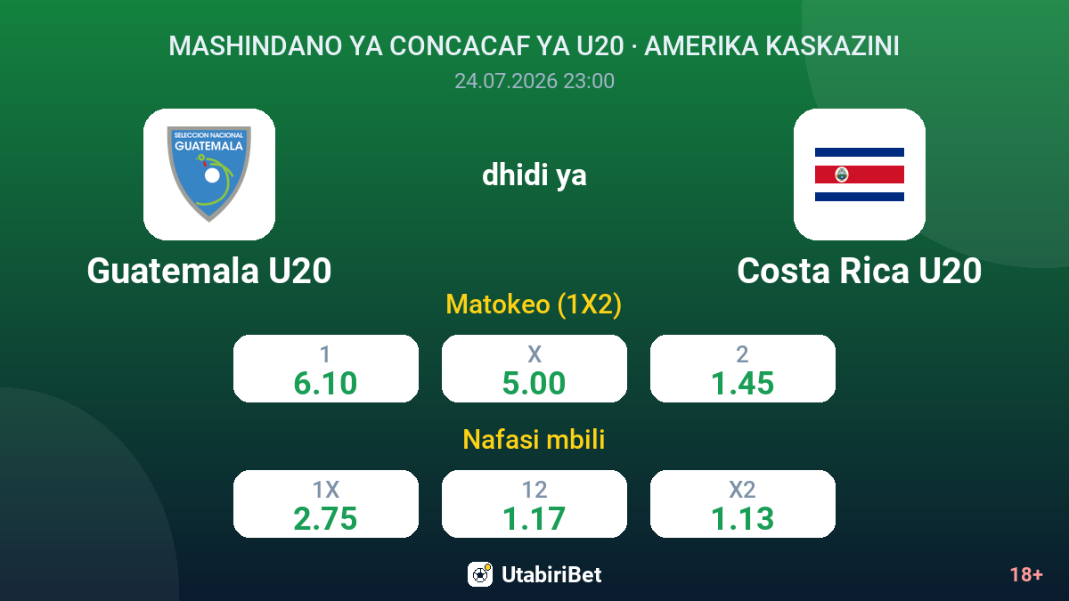 Guatemala U20 dhidi ya Costa Rica U20 — odds