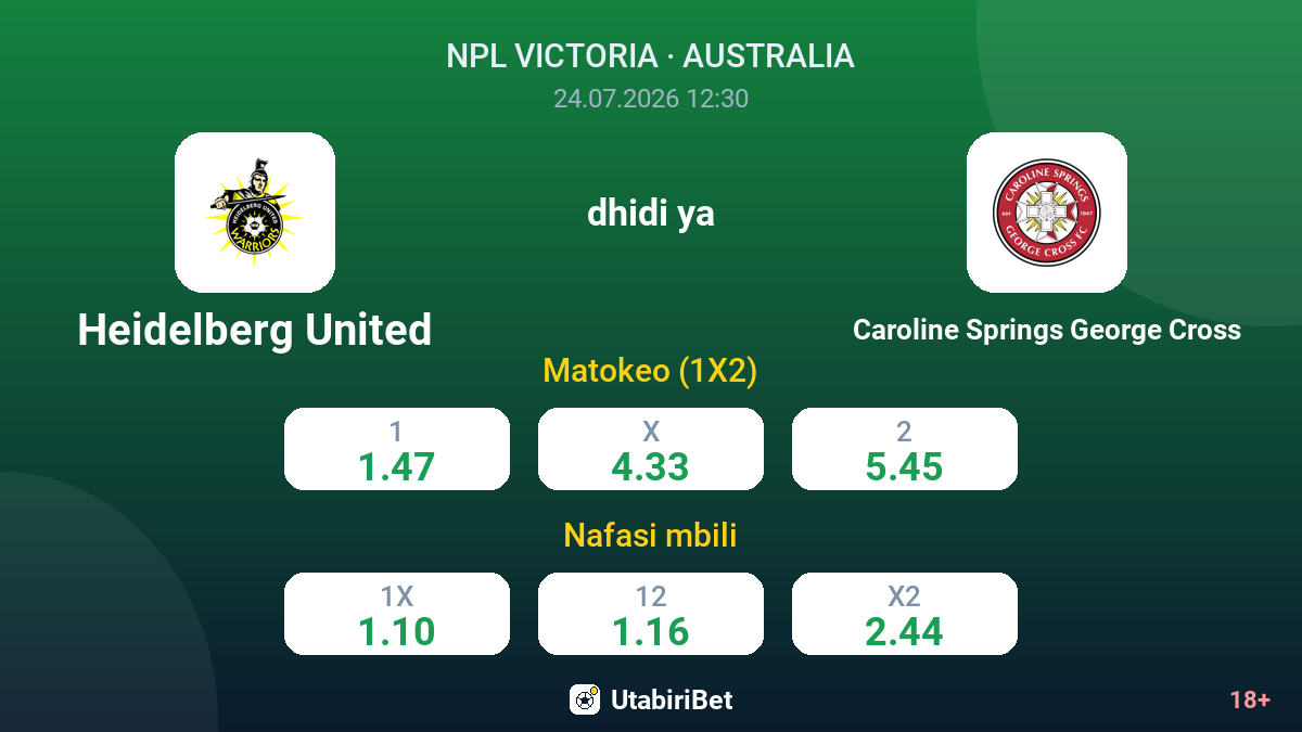 Heidelberg United dhidi ya Caroline Springs George Cross — odds