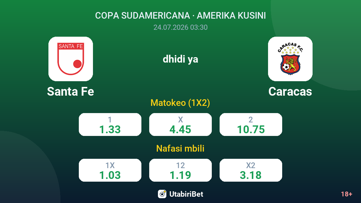 Santa Fe dhidi ya Caracas — odds