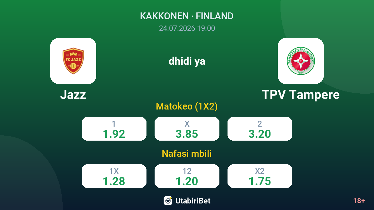 Jazz dhidi ya TPV Tampere — odds