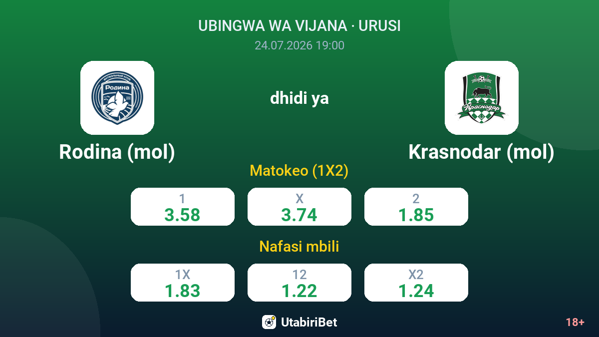 Rodina (mol) dhidi ya Krasnodar (mol) — odds