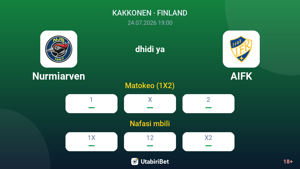 Nurmiarven dhidi ya AIFK — odds