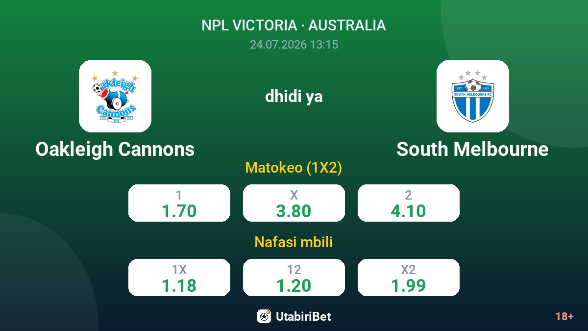 Oakleigh Cannons dhidi ya South Melbourne — odds