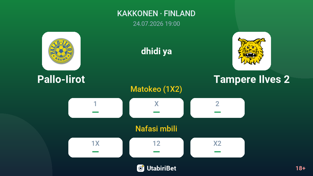 Pallo-Iirot dhidi ya Tampere Ilves 2 — odds