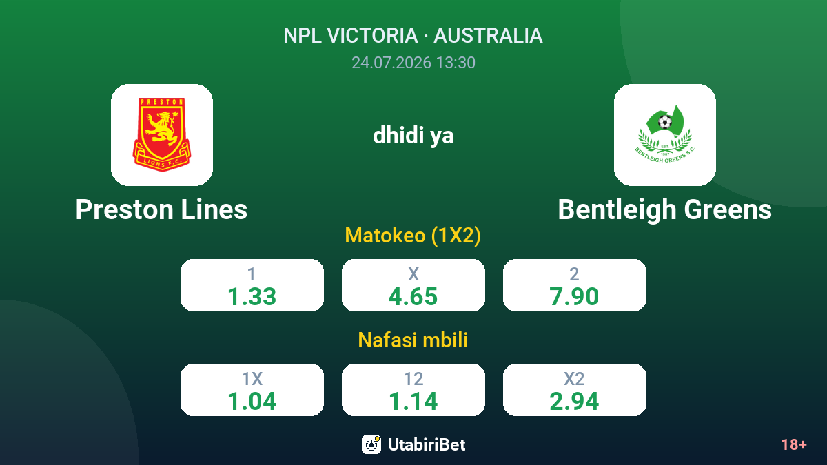 Preston Lines dhidi ya Bentleigh Greens — odds