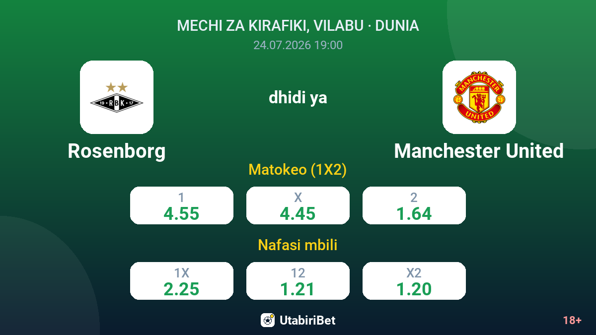 Rosenborg dhidi ya Manchester United — odds