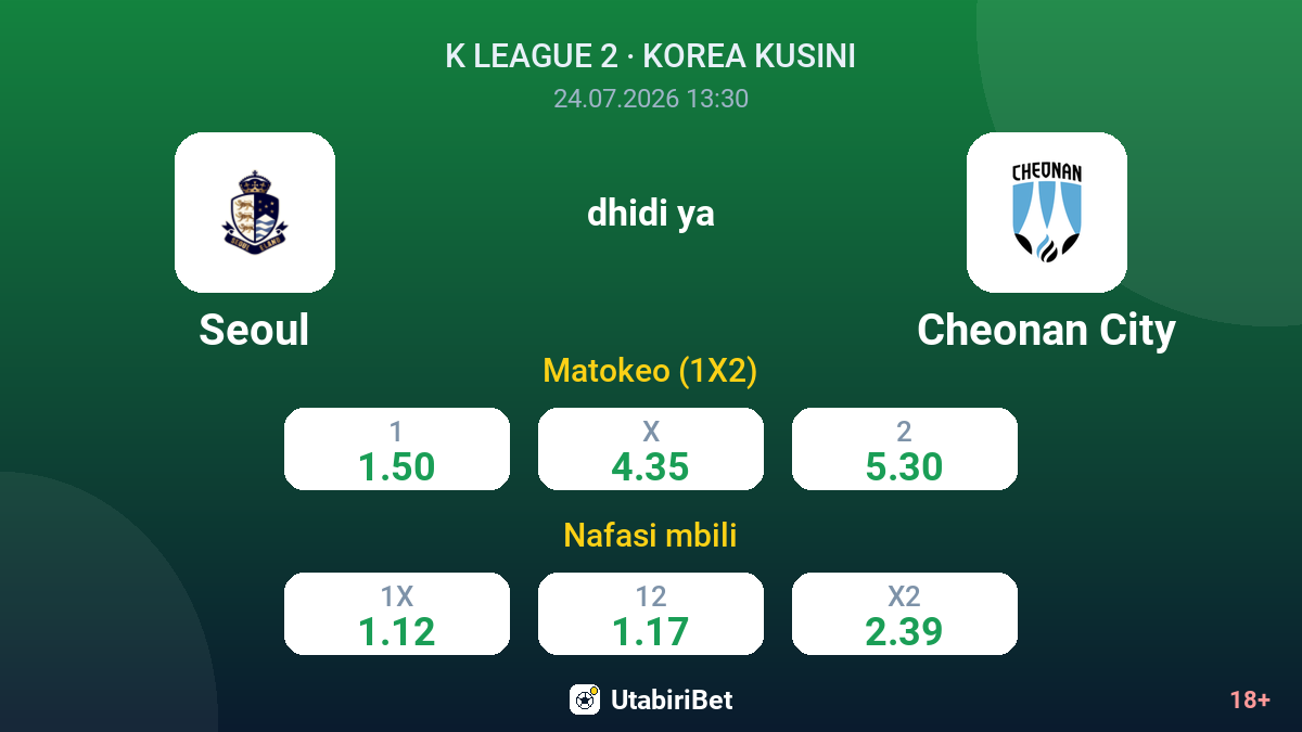 Seoul dhidi ya Cheonan City — odds