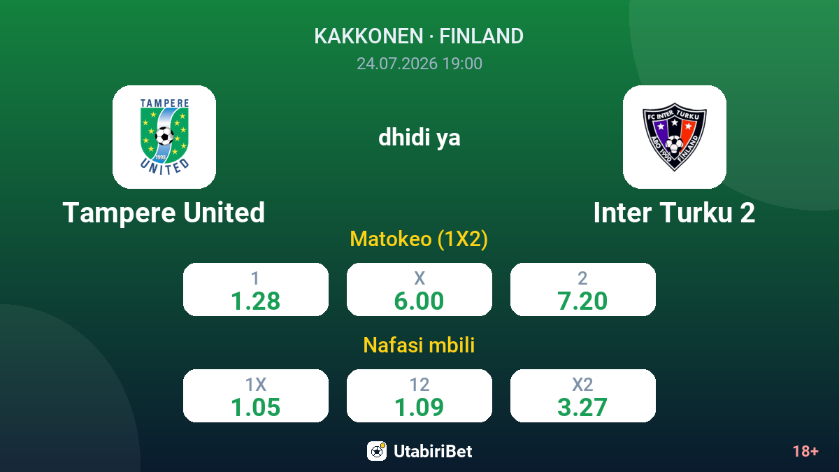 Tampere United dhidi ya Inter Turku 2 — odds