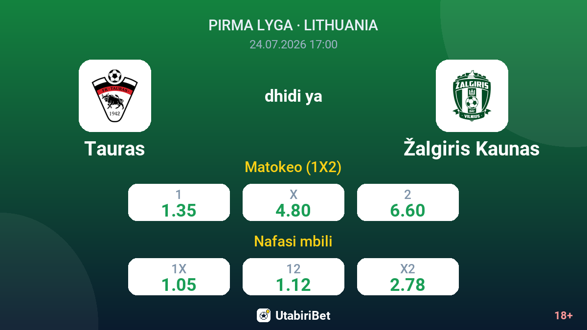 Tauras dhidi ya Žalgiris Kaunas — odds
