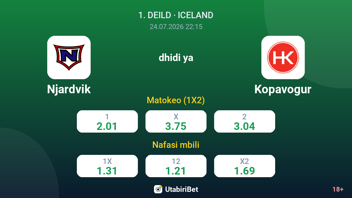 Njardvik dhidi ya Kopavogur — odds