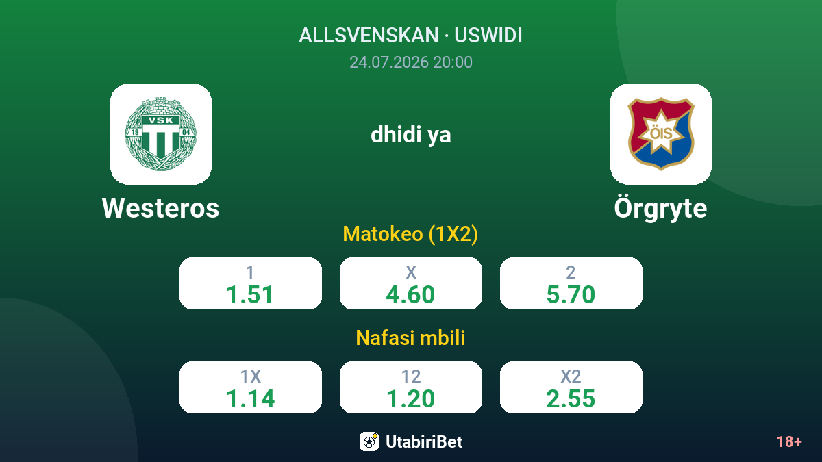 Westeros dhidi ya Örgryte — odds