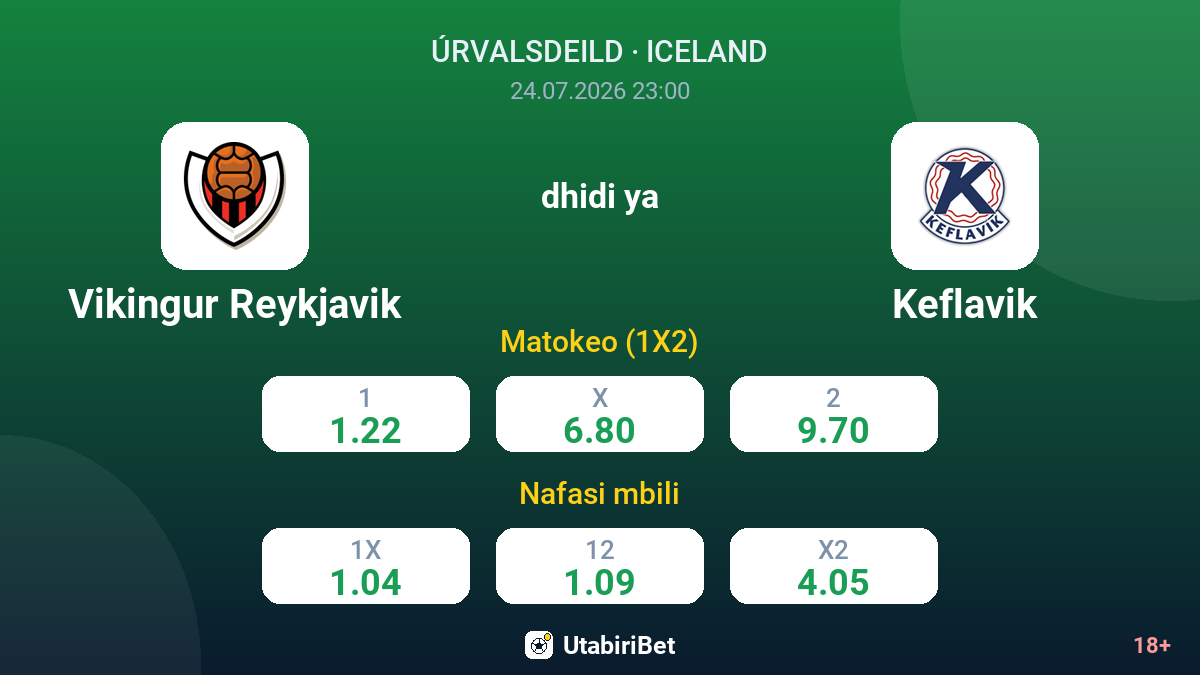 Vikingur Reykjavik dhidi ya Keflavik — odds