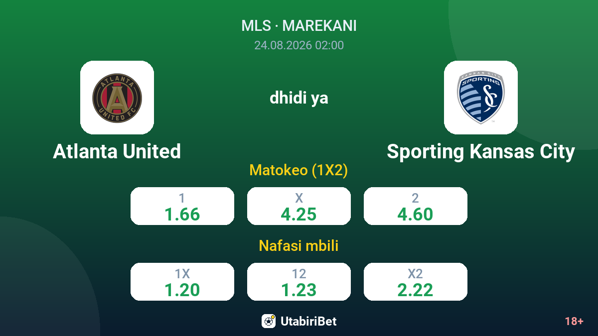 Atlanta United vs Sporting Kansas City — odds