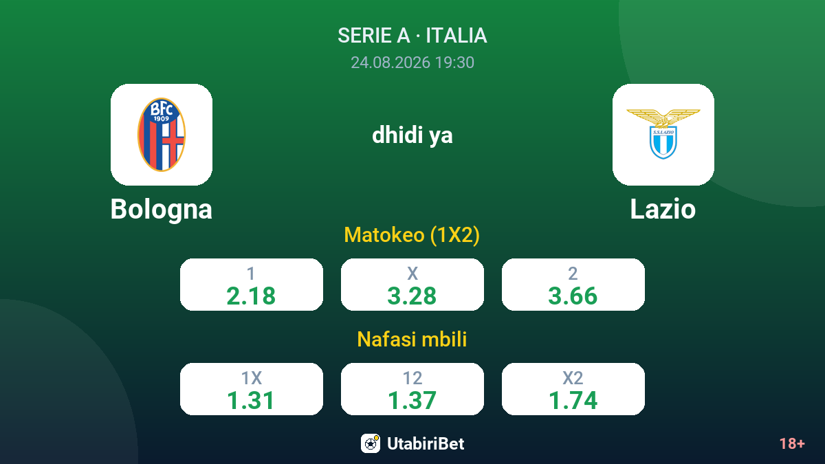 Bologna vs Lazio — odds