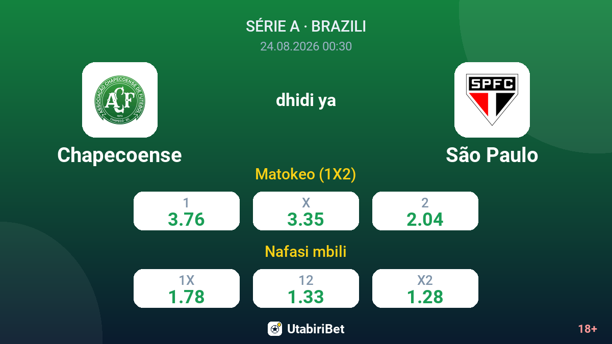 Chapecoense vs São Paulo — odds