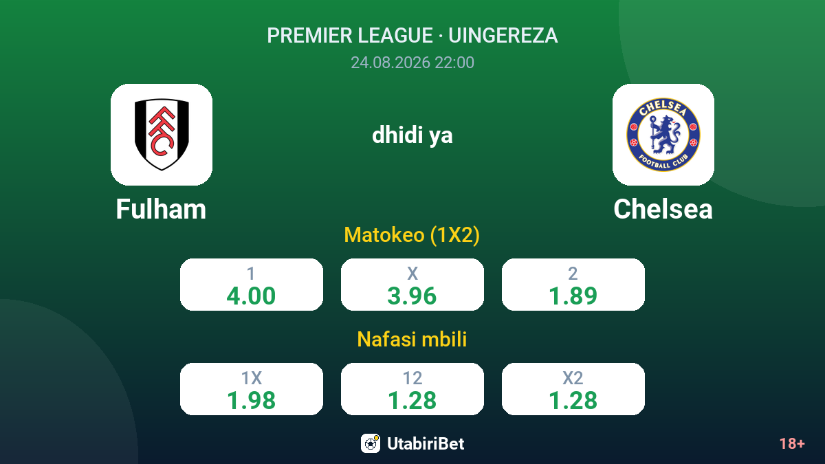 Fulham vs Chelsea — odds